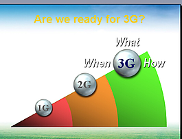 3G时代