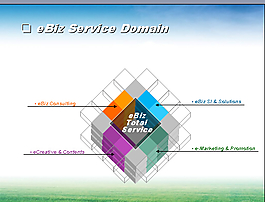 服务领域背景图