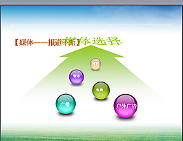 媒体报道