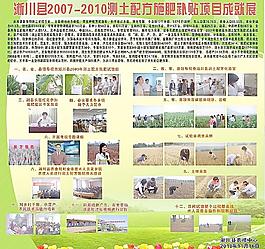 农业展板图片