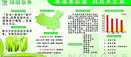农业宣传板图片