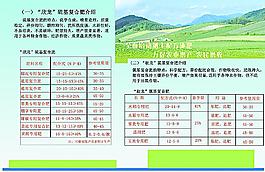 农业画册设计图片