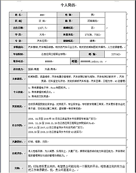 典型个人求职word简历模板