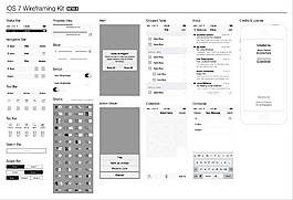 iOS7线框图工具包矢量素材