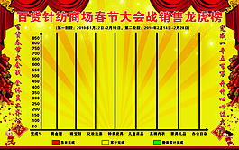 销售龙虎榜