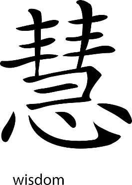 中国的象形文字矢量元素