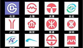 地铁标志