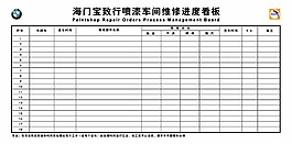 宝马烤房制度