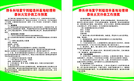 绿底 制度牌