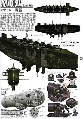 战舰模型系列下载