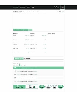 绿色扁平化后台报表统计模板
