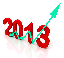 2013绿色箭头显示年的销售额