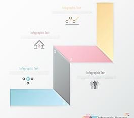 图1605业务创新设计