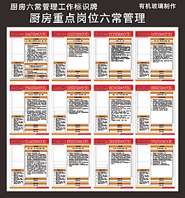 厨房岗位管理牌子