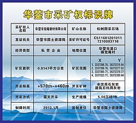 采矿权标识牌
