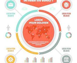 图741业务创新设计