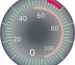 数字里程表剪贴画