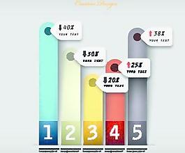 图580业务创新设计