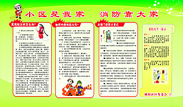 消防安全宣传栏