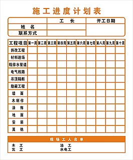 施工进度表