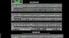 很全的CAD植物图例——绿化总苗木表