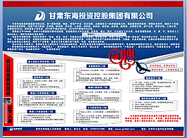报纸招聘广告