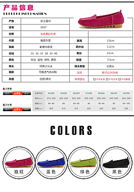 产品信息