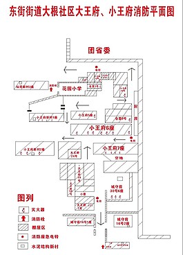 平面示意图