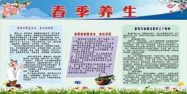 春季养生展板