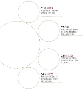 淘宝服装类目细节说明模板