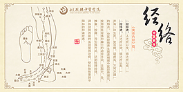 中医经络养生