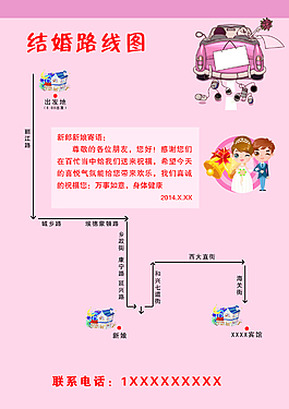 路线图