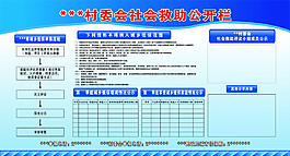 社会救助公开栏