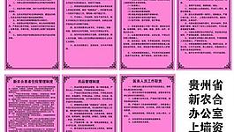 医院新农合上墙资料图片