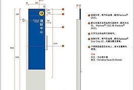 独立区域指示牌图片
