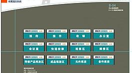 快益点服务区域指示牌图片
