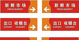 卖场区域指示牌图片