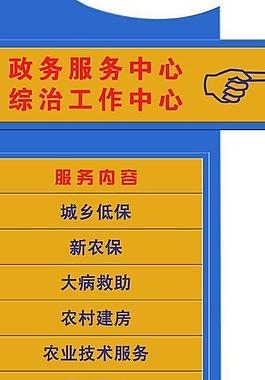 政务区指示牌效果图图片