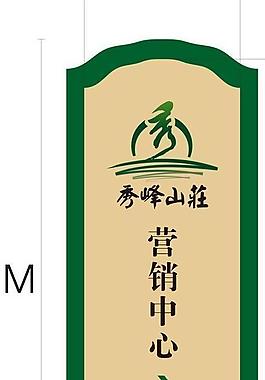 房地产导视牌图片