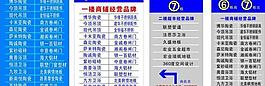 区域分布图指示系统图片