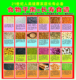 五谷杂粮