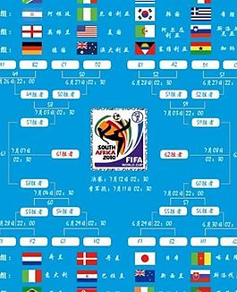 世界杯小组赛