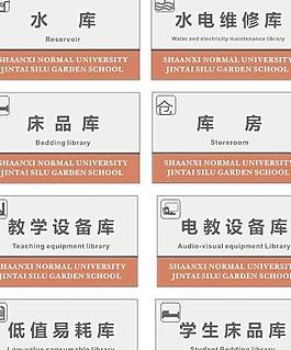 标志标识