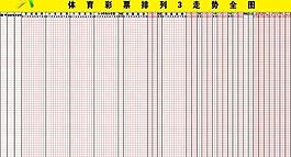 体育彩票排列3走势全图图片