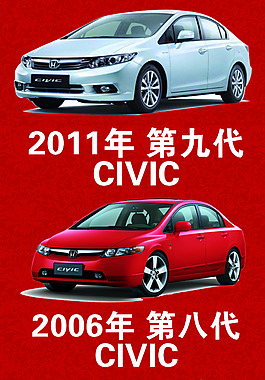 东风本田CIVIC历代车