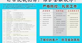 反洗钱