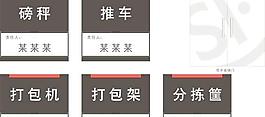 快递公司内部门牌