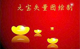 金元宝
