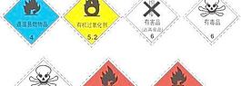 危险品标志