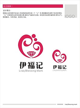 伊福记